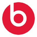 BEATS